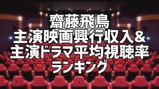 齋藤飛鳥主演映画興行収入\u0026主演ドラマ平均視聴率ランキング