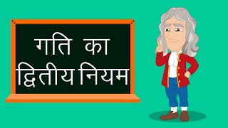 न्यूटन की गति का दूसरा नियम और उदाहरण सहित व्याख्या - गति का दूसरा नियम क्या है?