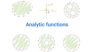 Complex Analysis #3 | Analytic functions