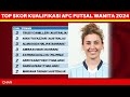 hasil kualifikasi piala asia futsal wanita 2025 indonesia vs kirgistan klasemen afc futsal 2025