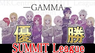 【日本最強のチームγ】RiZEとの3日間の激闘を6分にまとめた【SUMMIT 優勝】KF25切り抜き