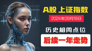 历史相同点位 后续一年走势 2024年09月19日 A股 上证指数