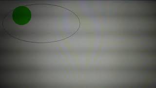 Drawing Shape in AWT using Java