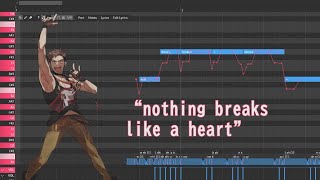 【KYE Arpasing】Nothing Breaks Like a Heart (DEMO)【OpenUTAU Cover】