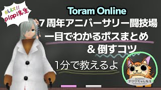 【即答】7周年アニバーサリー闘技場第7会場ボスまとめ＆倒すコツ【Toram Online】