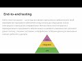 27. Додаткові типи тестування. Піраміда тестування.