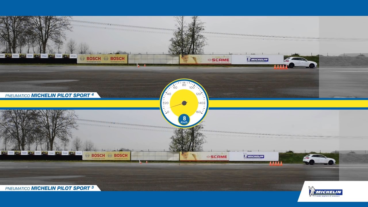 Anvelope Vara Michelin Pilot Sport 4 - Anvelodrom - YouTube