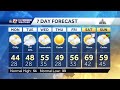 watch chilly dry monday