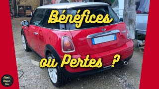 HOW MUCH did this MINI R56 cost me?