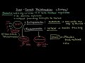 host parasite relationship parasites endoparasites ectoparasite basic science series