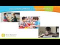 Watch Our Webinar on Demand: Homework Tips from Brain Balance