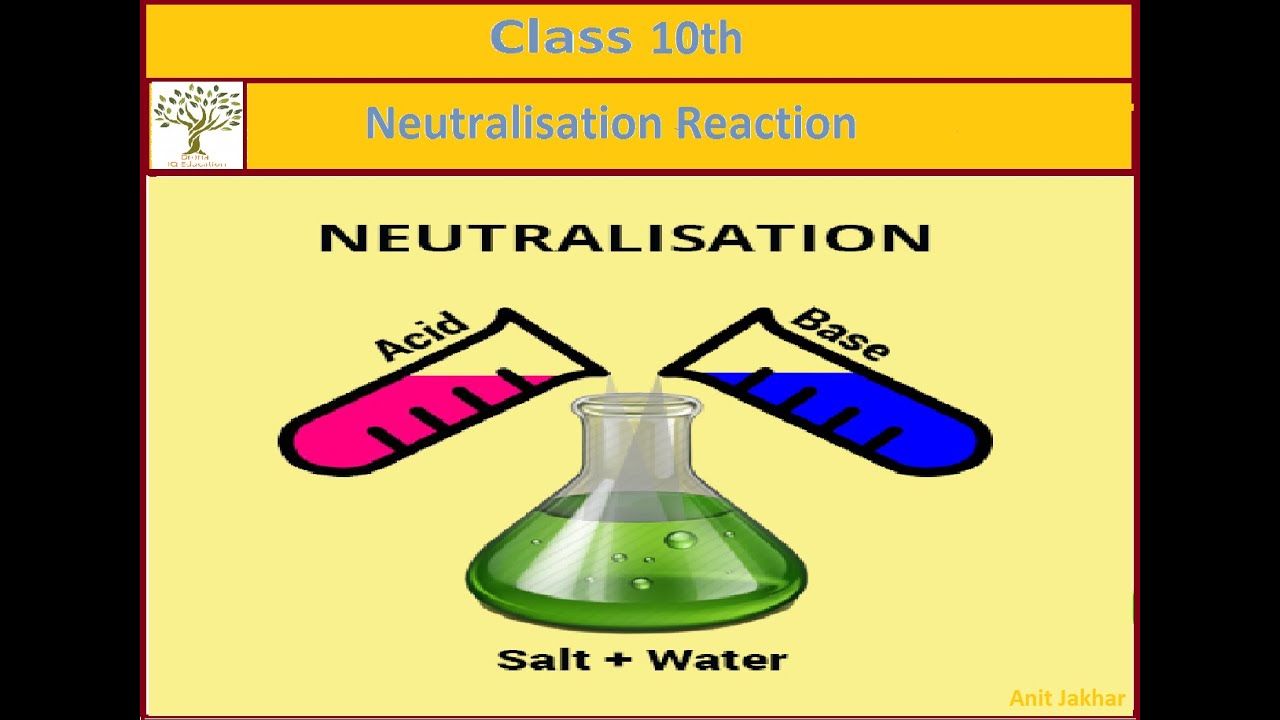 Give An Example Of A Neutralization Reaction