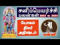 கன்னி சனி பெயர்ச்சி 2023 | Kanni Sani Peyarchi Jan 2023 to Apr 2025 | Saturn Transti Predictions