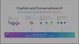 Build your Own Agent with Microsoft Copilot Studio - November 2024 Meetup