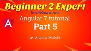 What is Angular Module | Angular 7 module | Backbone of angular application