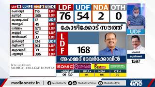 കൊല്ലത്ത് സിപിഎമ്മിന് അടിപതറുന്നുവോ ? | Kerala Election Result | Kollam |