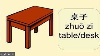 家具复习 - Google Slides