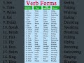 25 english verbs with their forms v1 v2 v3 v4 actionverbs vocabularylearning englishlearning