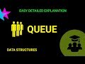 Queue Data Structures | Easy to understand | Emmanuel Tutorials