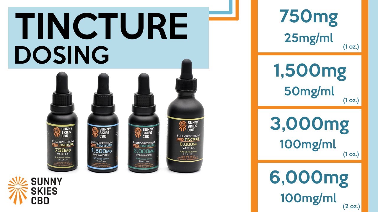 CBD Tincture Dosing & Information - YouTube