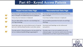 #PEGA Data Access Pattern Part #3 - #KeyedAccessPattern