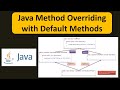 Java Method Overriding with Default Methods | Java Tutorial