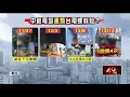 中和高壓電塔「3周炸4次」！ 住戶怒轟：安全受堪憂