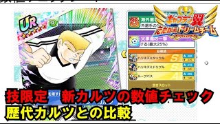 【たたかえドリームチーム】黄金世代の566 技限定　新カルツの数値チェックと歴代カルツとの比較！【CAPTAINTSUBASADREAMTEAM】