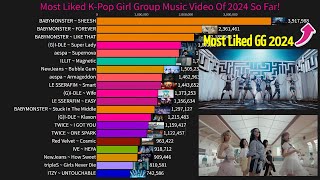 Most Liked K-Pop Girl Group Music Video Of 2024 So Far! (January-September)