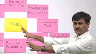 What is Agile in software development? || How Agile works?