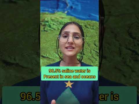 How much water is there really on earth?????||importance of water||important concept of hydrology||#shorts