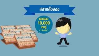 โครงการซื้อ จองล่วงหน้าสลากกินแบ่งรัฐบาล