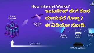 ಇಂಟರ್ನೆಟ್ ಹೇಗೆ ಕೆಲಸ ಮಾಡುತ್ತದೆ  How internet works