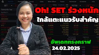 SET ดัชนีหุ้นไทยเรา ยังคงหลุดทำ New Low ใกล้แตะแนวรับสำคัญ