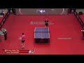 bernadette szocs vs cheng hsien tzu 2019 hungarian open highlights r32