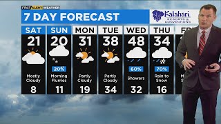 Chicago First Alert weather: Possible Flurries In The Evening, Warm Up Ahead Mid Week