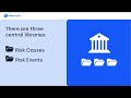 Understanding central libraries in Protecht.