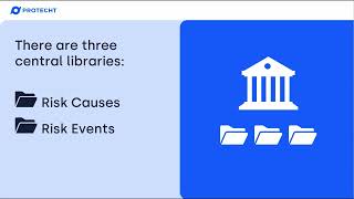 Understanding central libraries in Protecht.