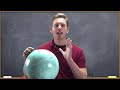 spheroids ellipsoid and geoid gis fundamentals and mapping 4