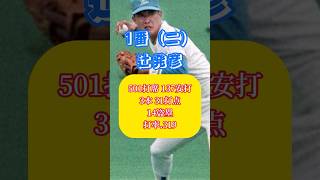 1993年西武がリーグ優勝した日の最強打線