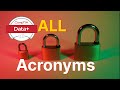 Comptia data plus acronyms