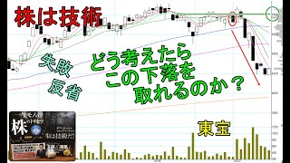 株は技術 節目に絡んだトライ届かずで空売りで下落を狙うも失敗 反省してショートトレードでやってみた 東宝