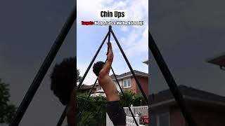 Pull Ups VS Chin Ups (Which one is better?