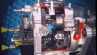 Lec 3 distributer pump