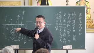 李秉信-易經心法人道篇三十四 無住生心的緣份(3) www.ifindtao.com