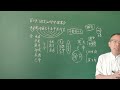 易树先生 【盲派八字初级教学】第九节课：地支的刑冲破害