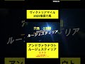 ヴィクトリアマイル2023穴馬推奨【鈴木ショータ切り抜き】　 競馬 競馬予想 shorts ショータショート