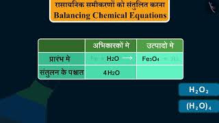 कक्षा 10 विज्ञान अध्याय - 1 रासायनिक अभिक्रिया एवं समीकरण (Part 1)| class 10 science chapter 1 hindi