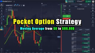 From 8$ to 88,888$ No-Risk method | Pocket Option Trading Strategy | Binary options trading