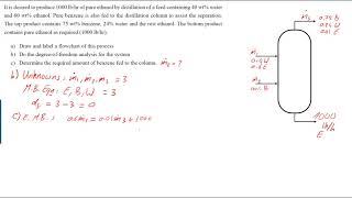 Material Balance on a distillation with multiple feeds - اتزان مادة لوحدة تقطير مع تغذية متعددة